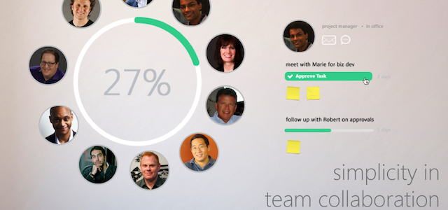 Top 10 Team Collaboration Tools: canvs+